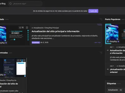 Cover Image of the Post